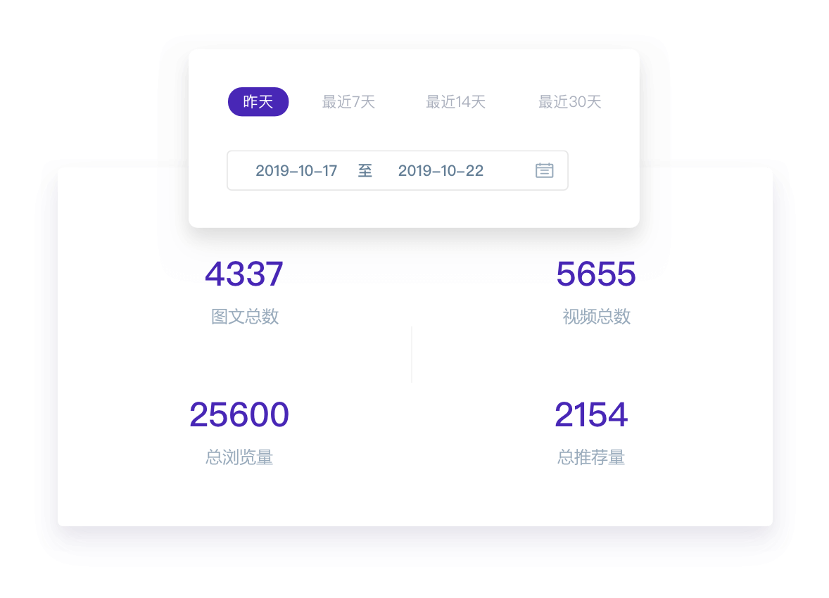 蚁小二:自媒体多账号管理