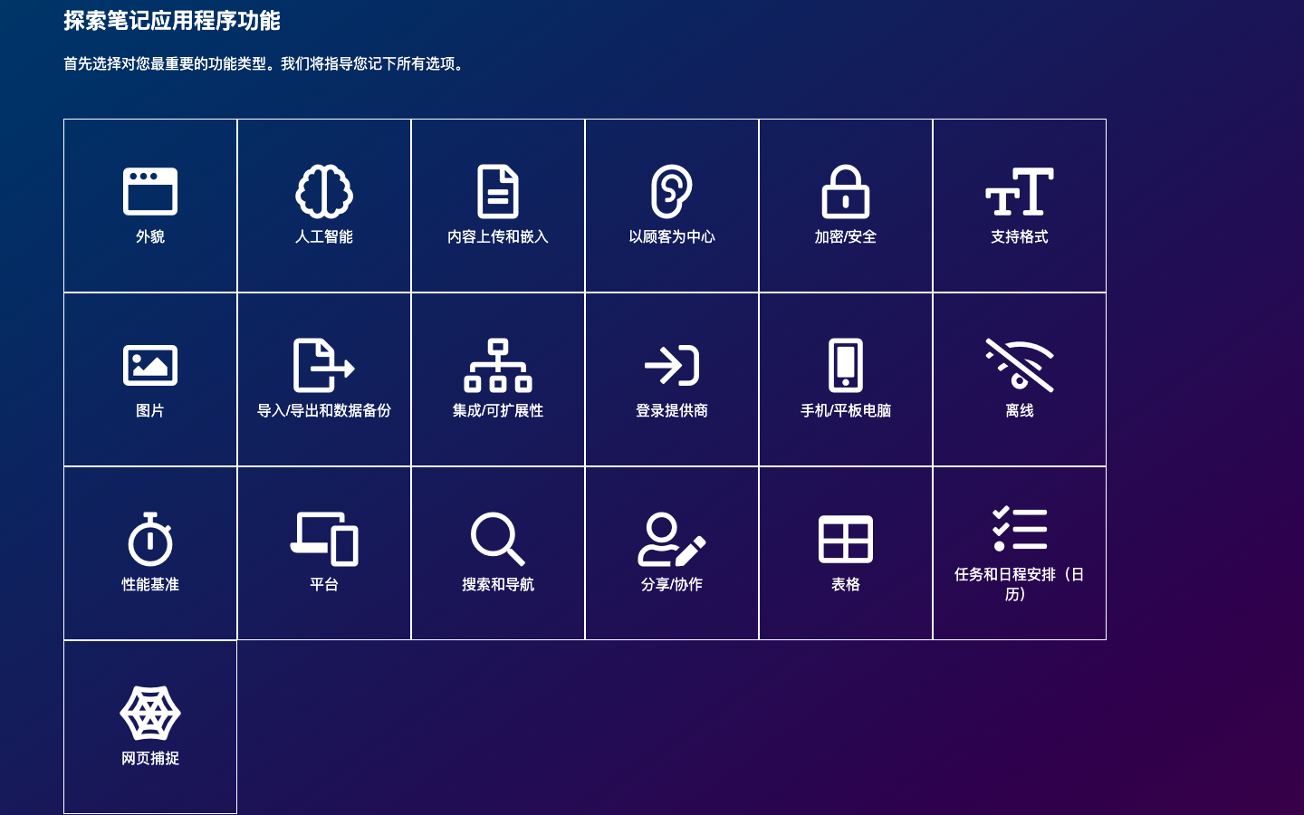 NoteApps 笔记软件百科全书