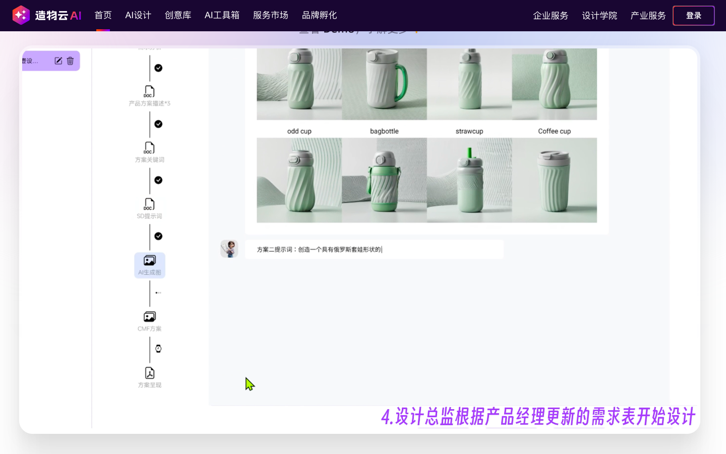 造物云AI