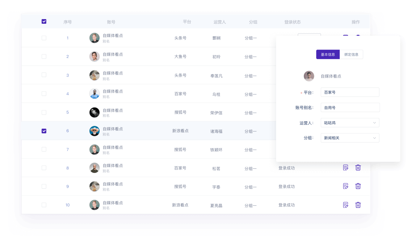 蚁小二:自媒体多账号管理