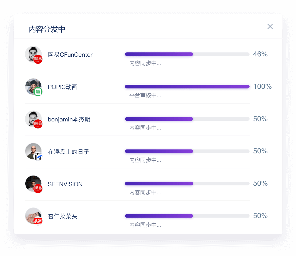蚁小二:自媒体多账号管理