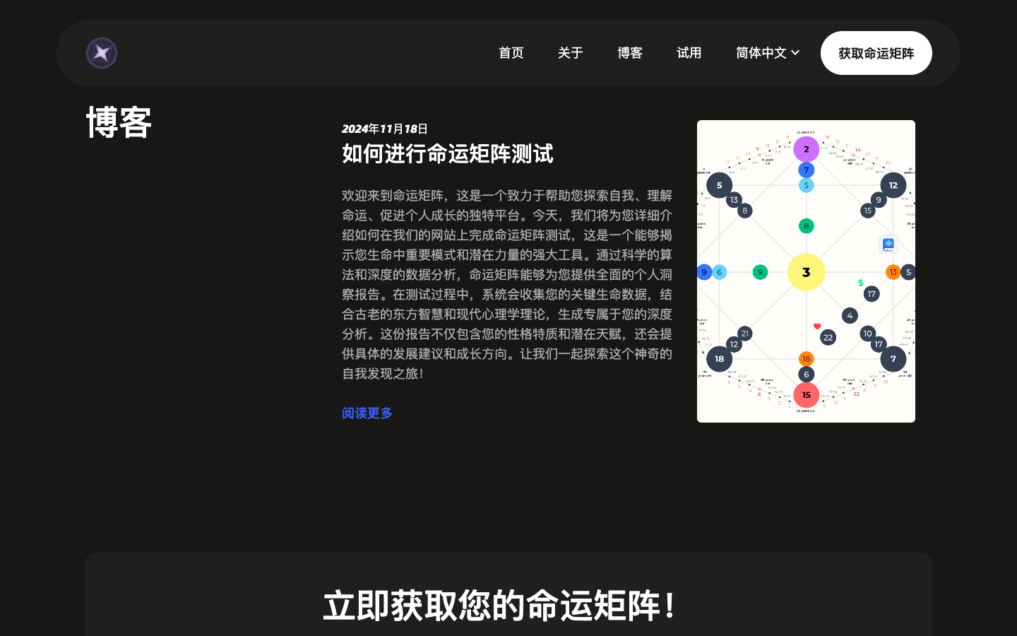 Destiny Matrix 命运矩阵