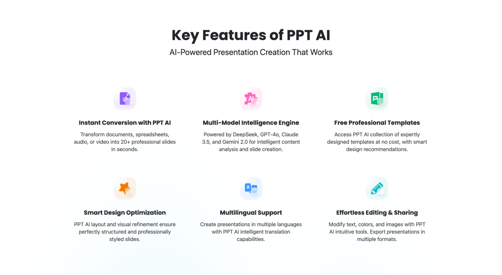 PPT.AI演示文稿生成器