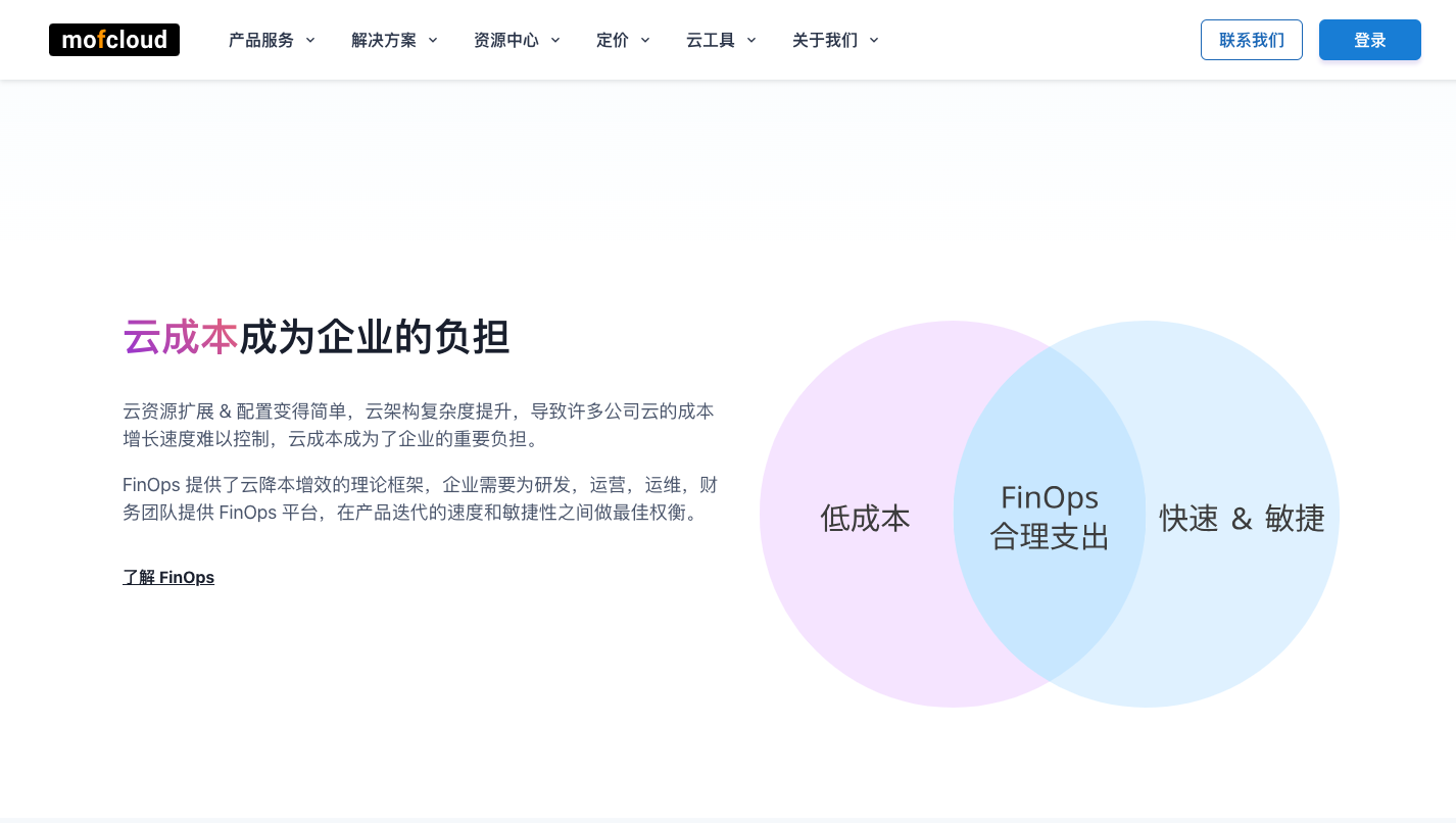 MofCloud 云降本增效平台
