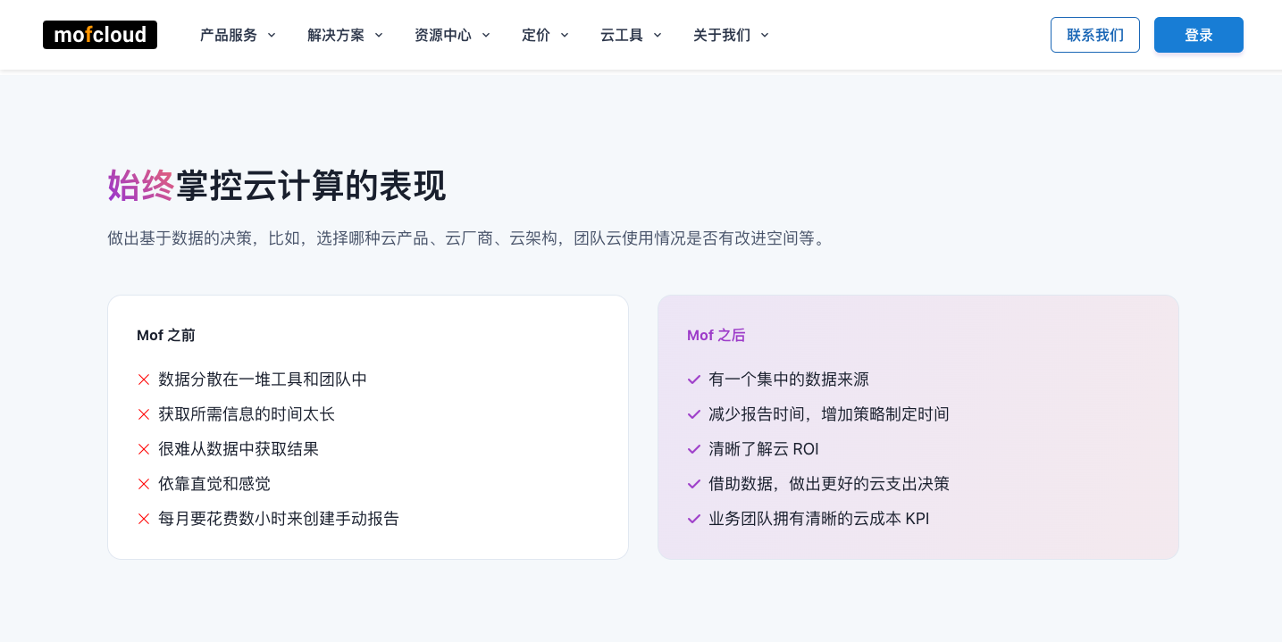 MofCloud 云降本增效平台