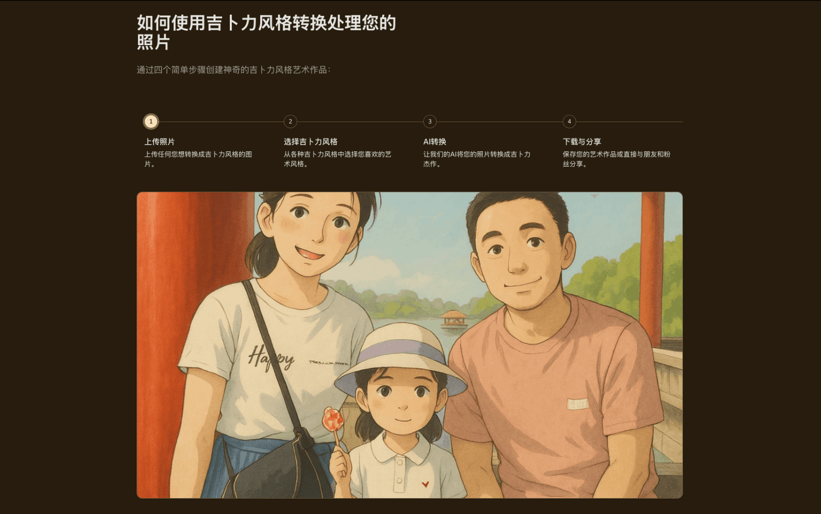 Image to Ghibli —AI照片转吉卜力风格