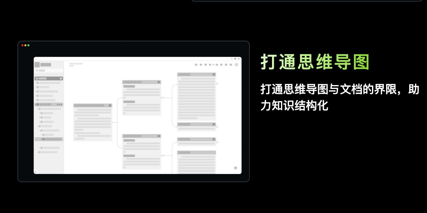 模型树笔记