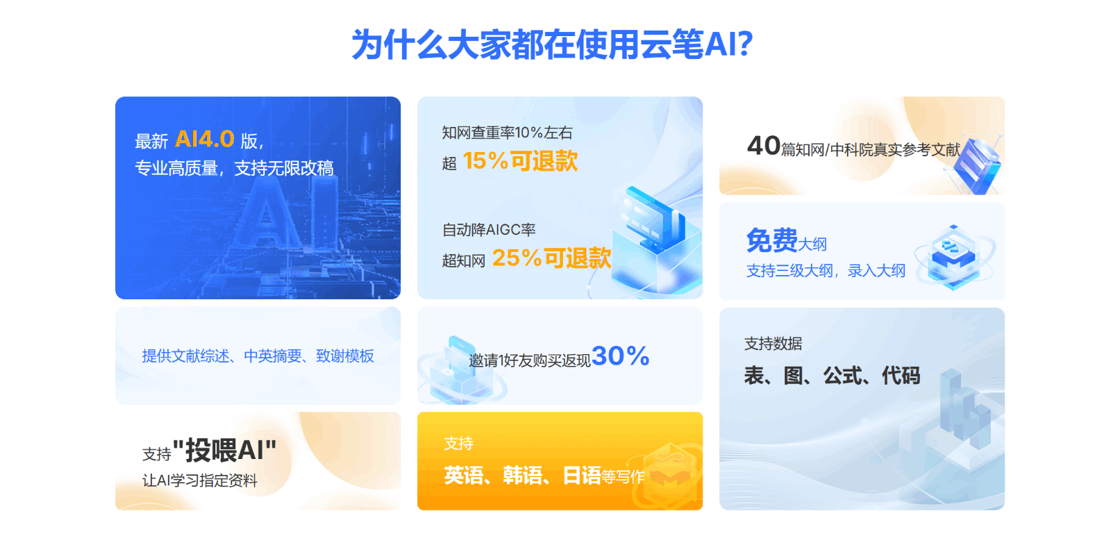 云笔AI论文